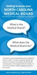 Fast Facts about the North Carolina Medical Board - thumbnail